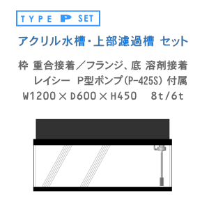 W1200�~D600�~H450 �㕔�h�� �o�^�Z�b�g